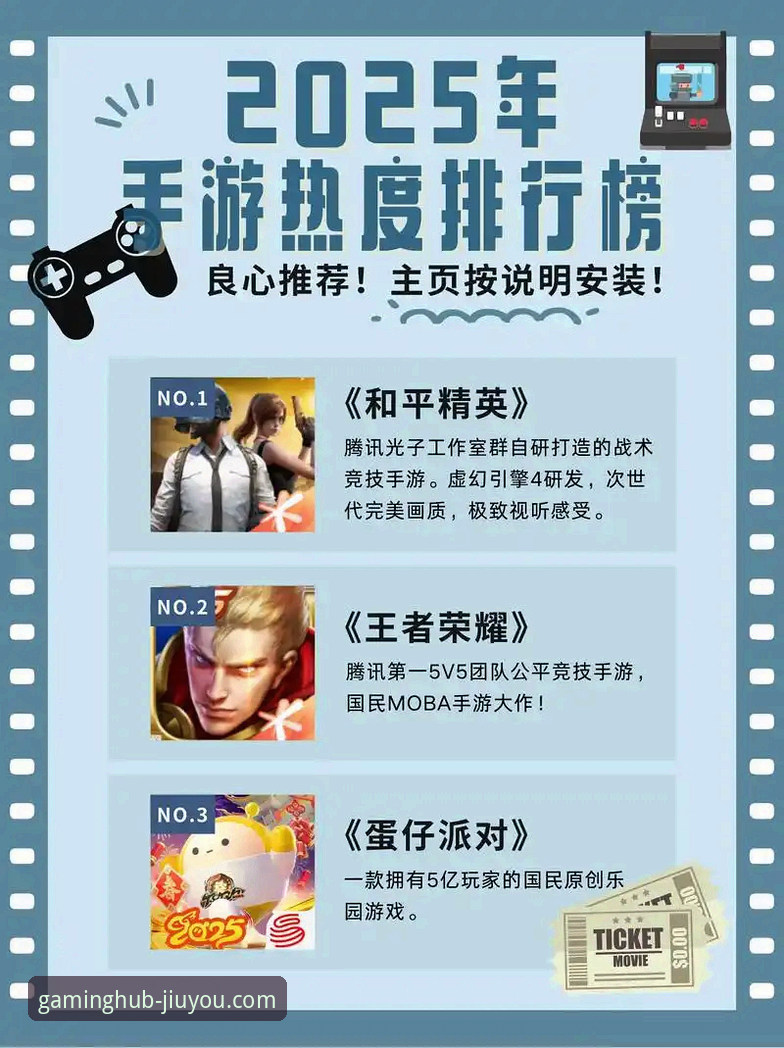 九游官网排行榜最新版，如何定义2025年的游戏分发新趋势？