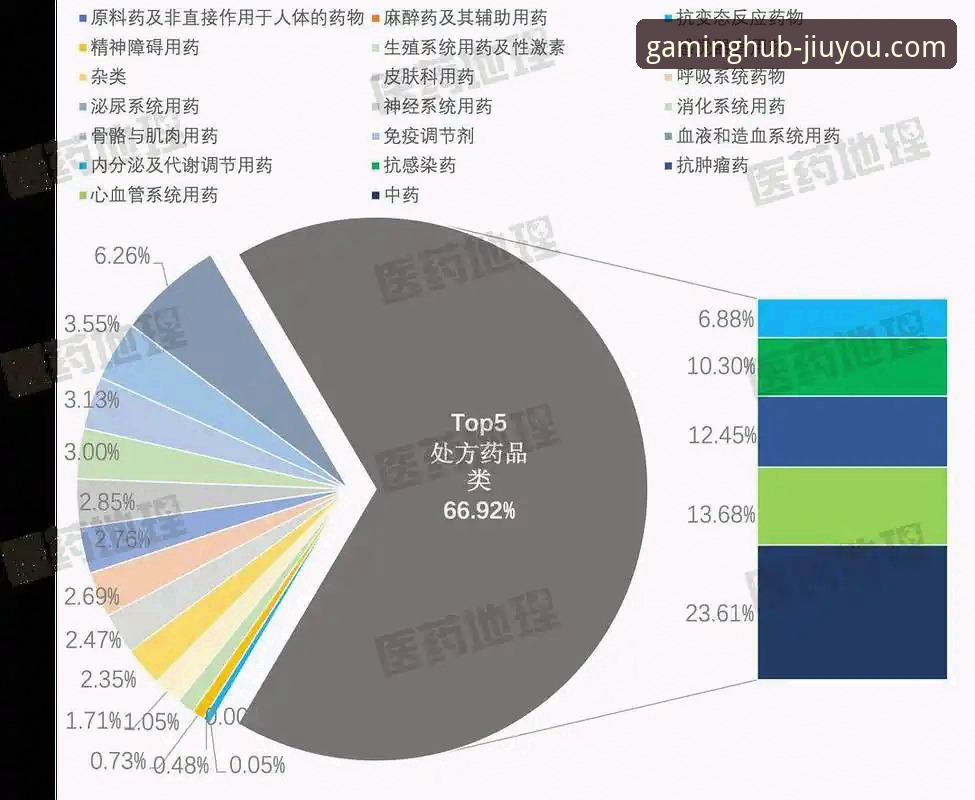 九游官网账号注册实用指南：从入门到精通的关键步骤与趋势洞察