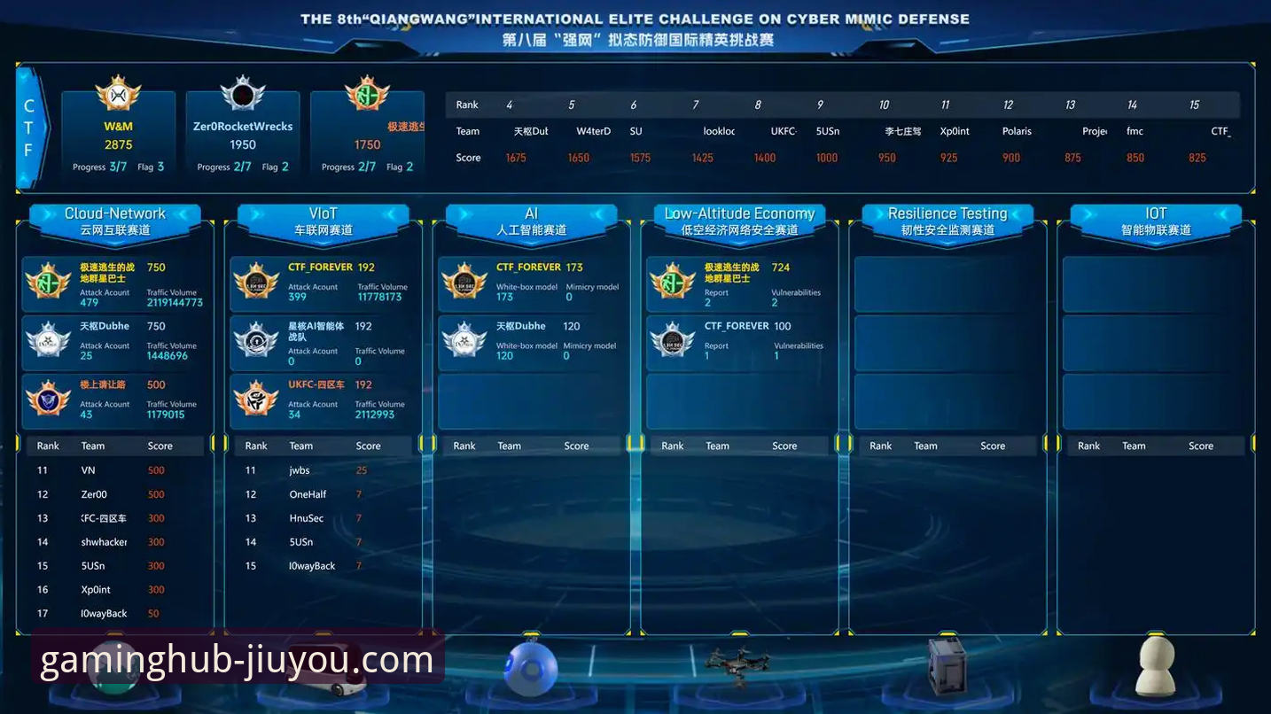 如何像分析顶级赛事一样，在九游官网电脑版上洞察竞技策略？